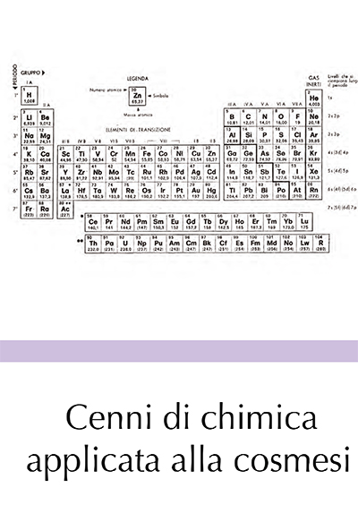 Cenni di chimica applicata alla cosmesi